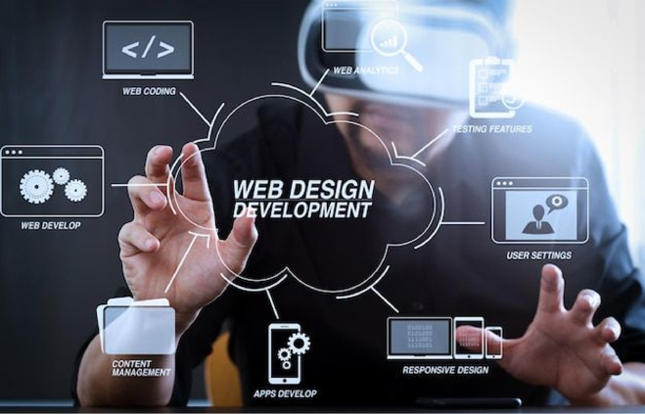 Web design and development team building a responsive website in Dubai