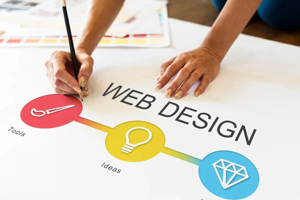 Top Website Design Trends for Business Bay Startups